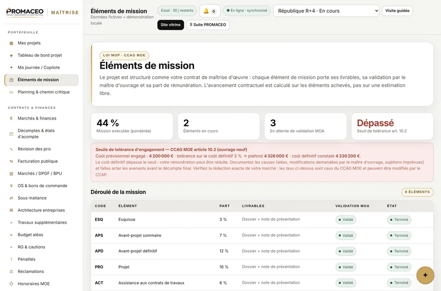 PROMACEO Maîtrise — ESQ à AOR : livrables, validations et rémunération