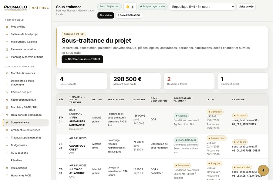 PROMACEO Maîtrise — Acceptation, agrément et paiement direct