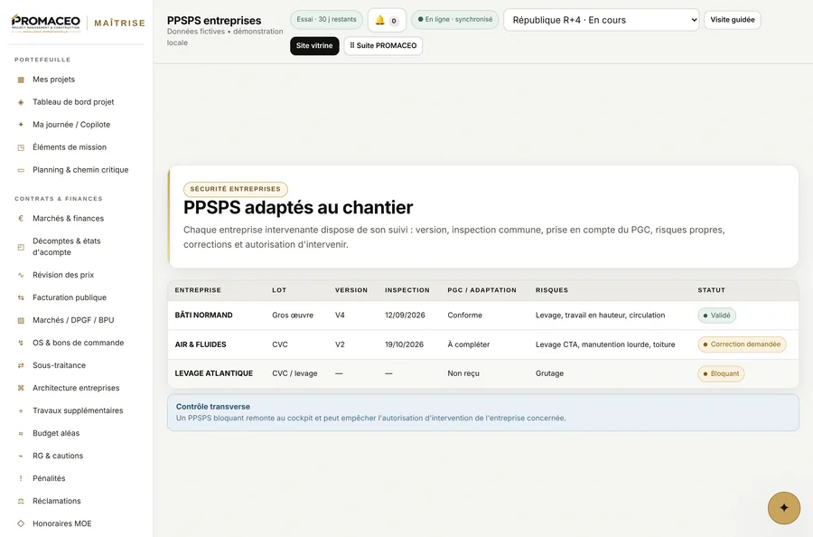 PROMACEO Maîtrise — Un plan par entreprise, et son autorisation