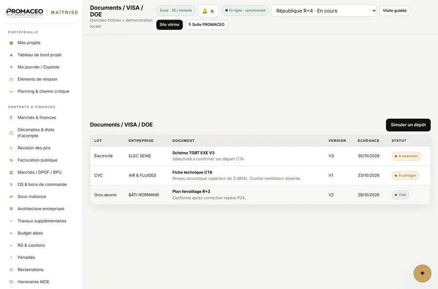 PROMACEO Maîtrise — Circuit d'examen, versions et relances