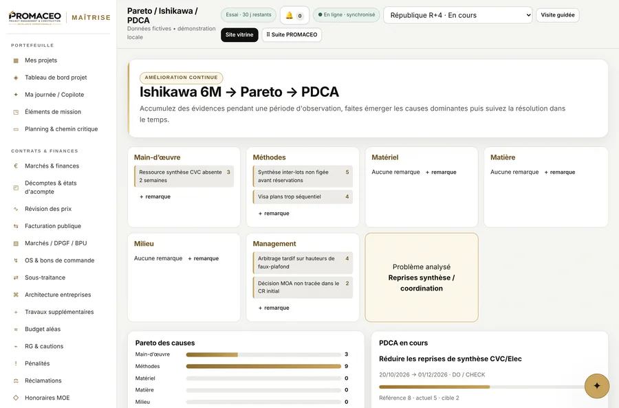 PROMACEO Maîtrise — Ishikawa, Pareto puis plan d'action