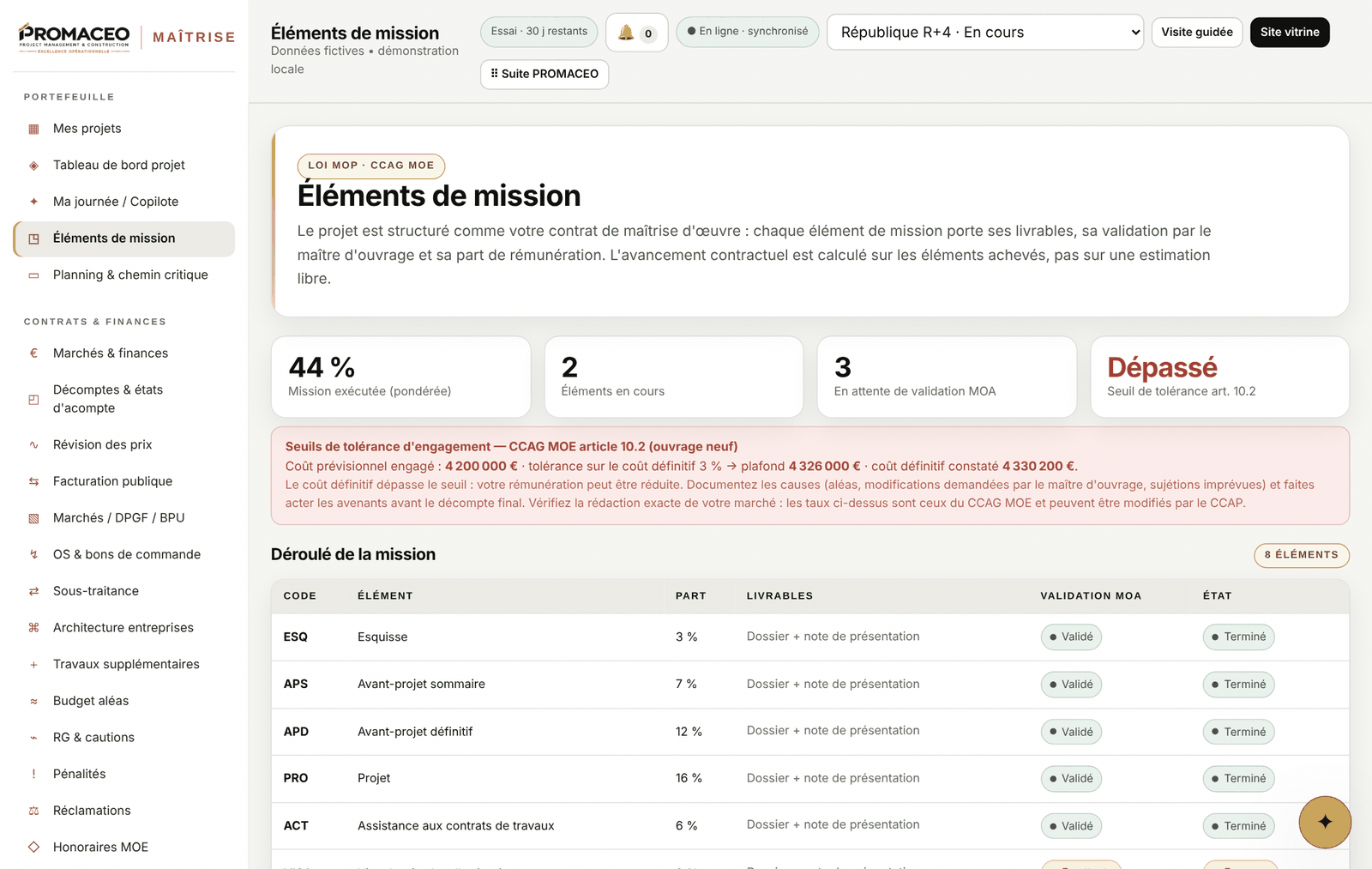 Modules de la suite PROMACEO